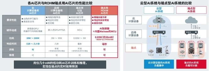 http://www.ic-ceca.net.cn/uploadfile/2022/0927/20220927035541130.jpg