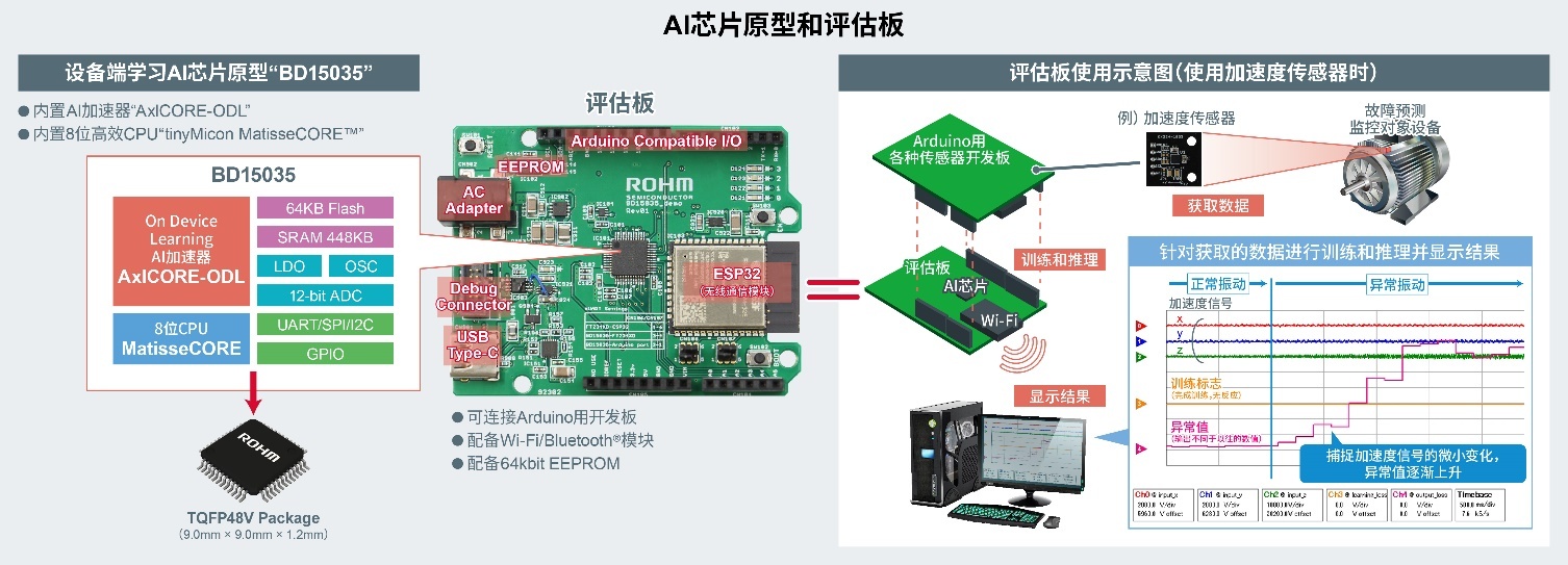 http://www.ic-ceca.net.cn/uploadfile/2022/0927/20220927035544811.jpg