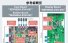 罗姆与芯驰科技联合开发出车载SoC参考设计