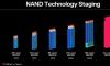 铠侠目标1000层3D NAND闪存 计划2031年量产“千层面”