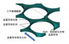 使用SEMulator3D进行虚拟工艺故障排除和研究