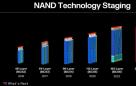 铠侠目标1000层3D NAND闪存 计划2031年量产“千层面”