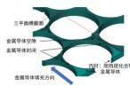 使用SEMulator3D进行虚拟工艺故障排除和研究