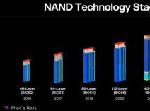 铠侠目标1000层3D NAND闪存 计划2031年量产“千层面”