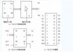 74ls373锁存器的工作原理是什么？