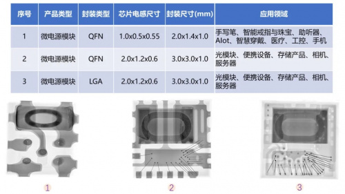 引领微时代新浪潮｜英麦科2024中国电子展圆满收官！