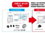 罗姆：先进的半导体功率元器件和模拟IC助力工业用能源设备节能