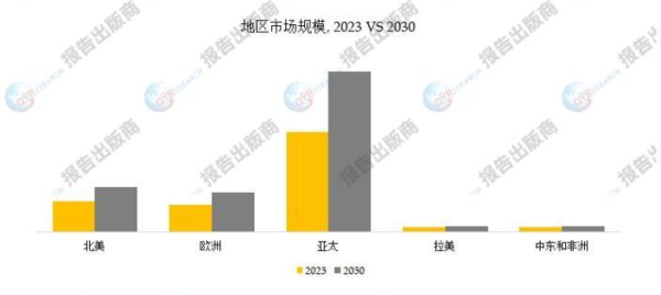 面对“工业大米”，国产贴片电阻厂商如何寻机前行？