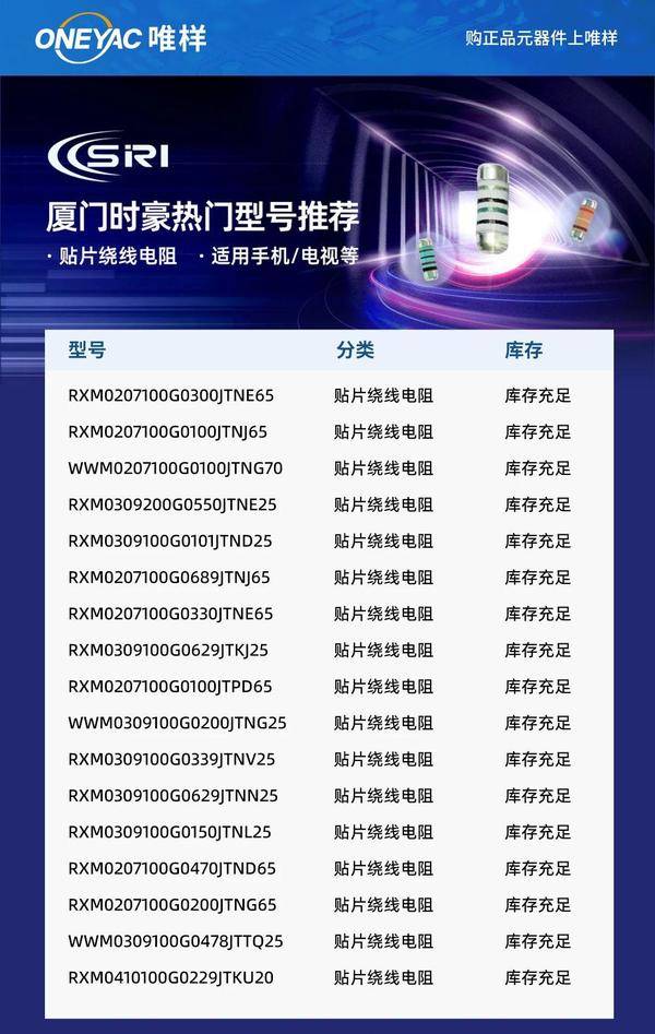 面对“工业大米”，国产贴片电阻厂商如何寻机前行？