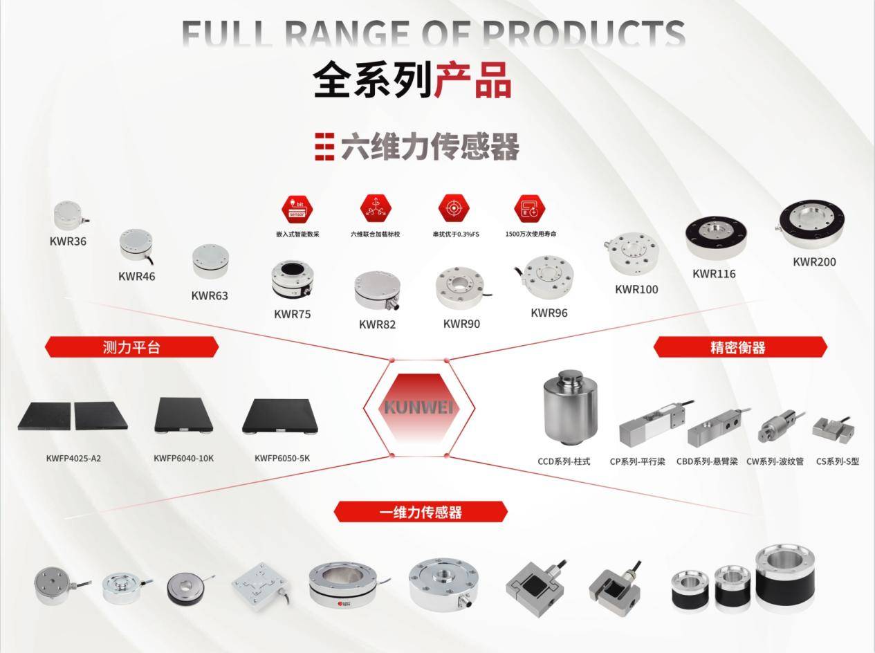 2026年,人形机器人产业正站在规模化商业化的“破晓时刻”