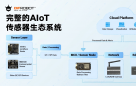 如何降低工业AIoT延迟？——基于DFRobot生态系统的边缘处理与传感器融合构想