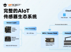 如何降低工业AIoT延迟？——基于DFRobot生态系统的边缘处理与传感器融合构想