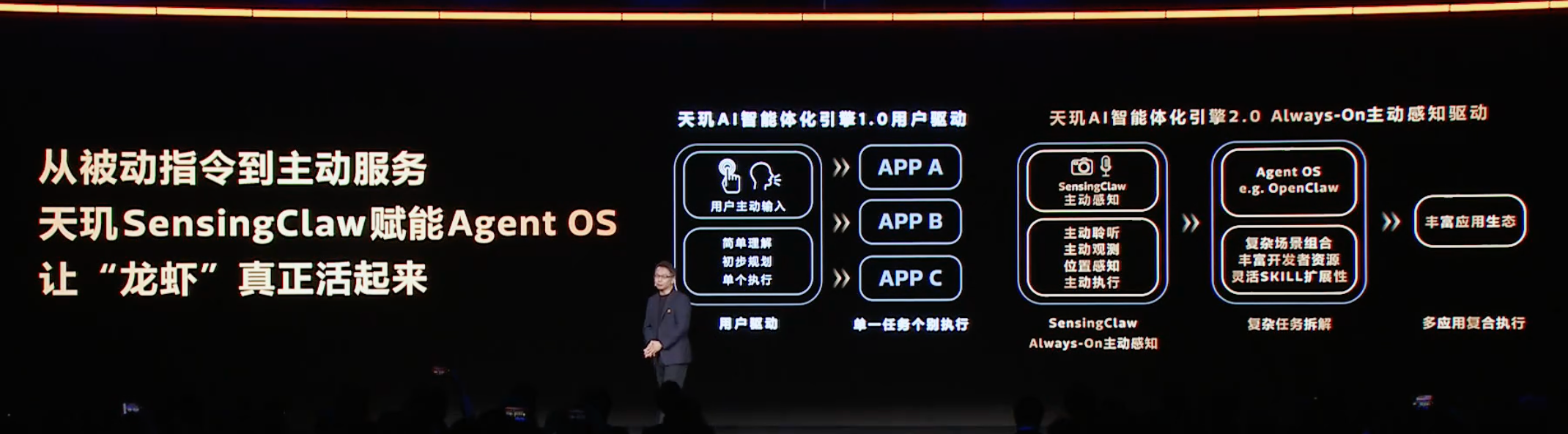 联发科发布天玑 AI 开发套件，让智能体开发更高效、开放、智能