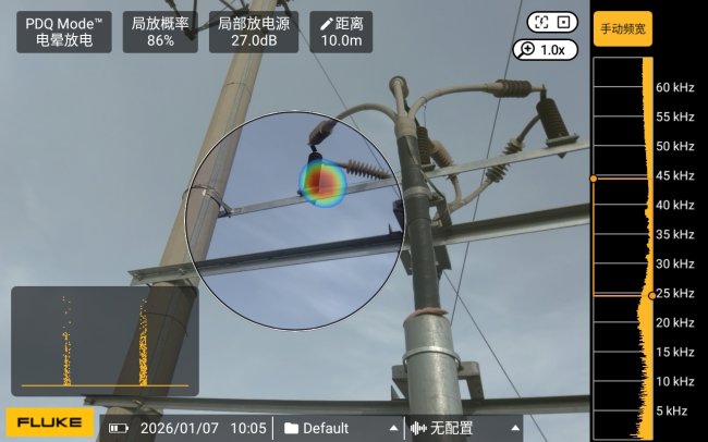 福禄克新品 ii1050C 声学成像仪，开启声热同屏检测新体验