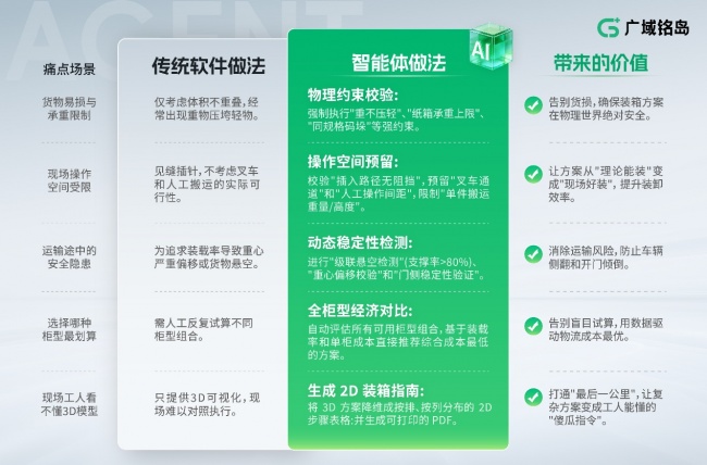 Geega产品图谱 