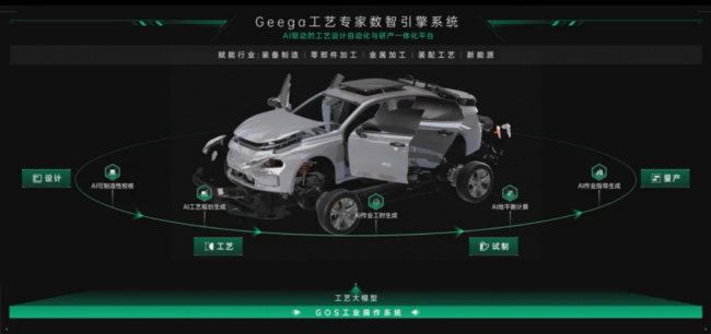 Geega产品图谱 
