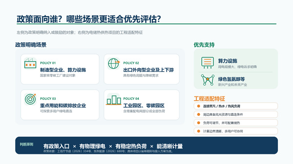 【零碳工厂】95%非化石能源目标下，工厂怎样把绿电变成稳定蒸汽？