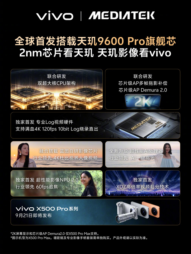 vivo X500 Pro系列联手天玑9600 Pro影像大升级,直出电影感