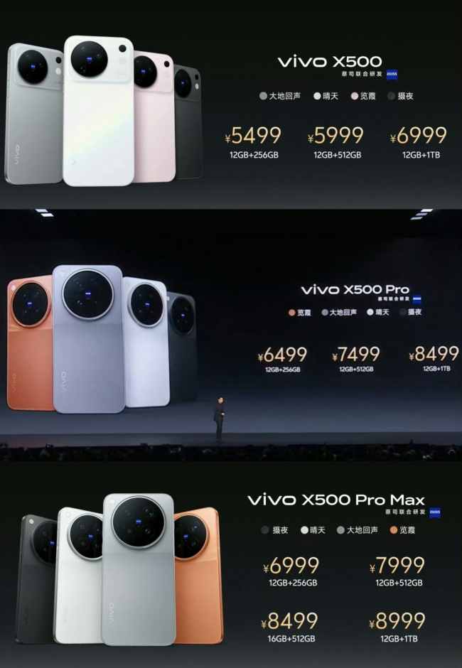vivo X500 Pro系列联手天玑9600 Pro影像大升级,直出电影感