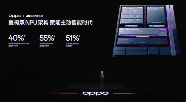 “天作之合”再升级!OPPO携手联发科打造2nm旗舰新体验
