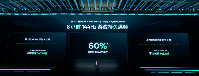 “天作之合”再升级!OPPO携手联发科打造2nm旗舰新体验