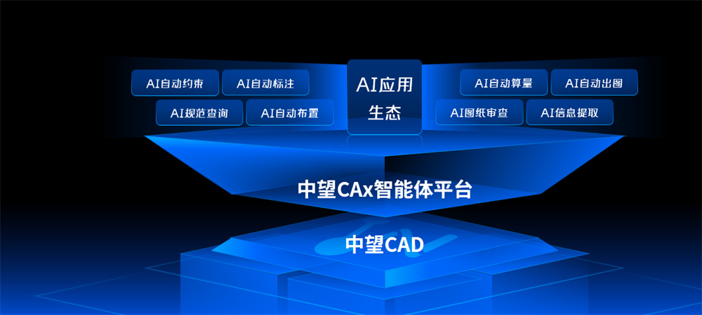 工业软件升维,中望CAD+AI正在重新定义工程设计