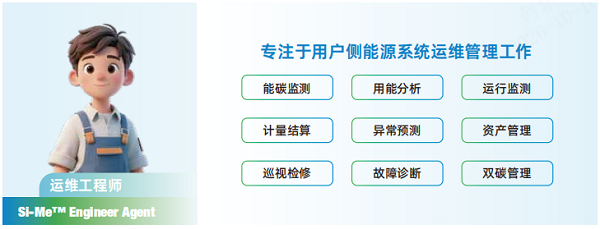 年省2450万、年减碳1500吨——电子信息工厂的零碳路径"新解法"