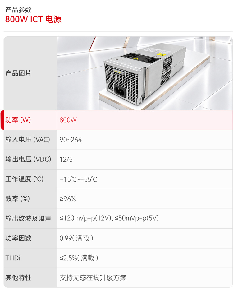 芯品发布 
