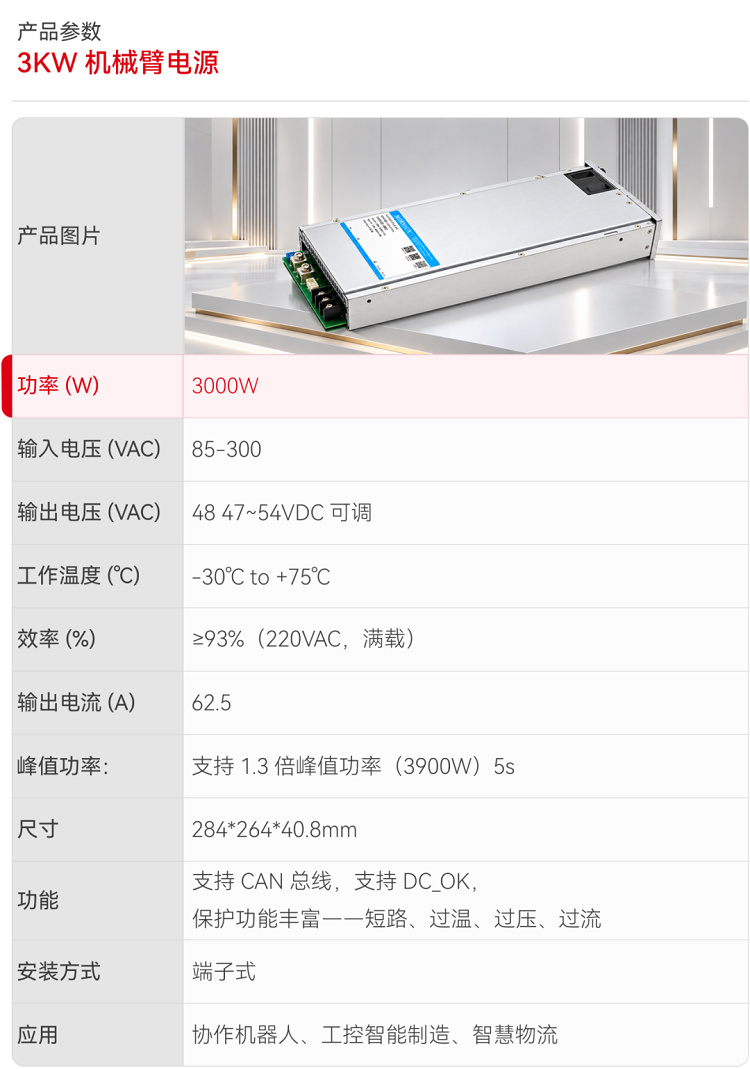 芯品发布 