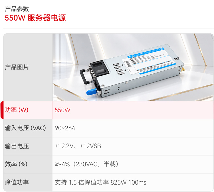 芯品发布 